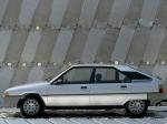 Citroen BX 19 TRD 1982 года